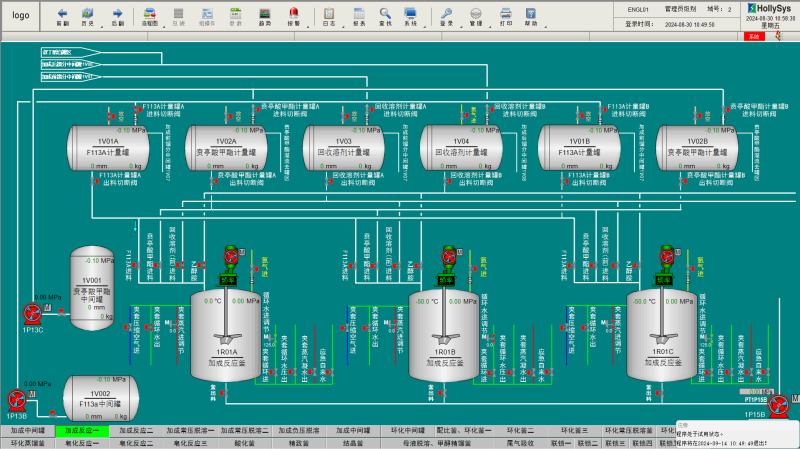 內(nèi)蒙古阿拉善某大型化工企業(yè)——三氟氯菊酸項目DCS系統(tǒng)